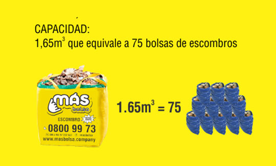 Capacidad de bolsas para escombro 1.65