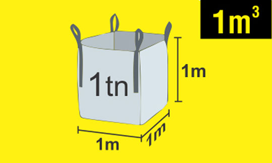 Bolsa para escombros 1m³ medidas